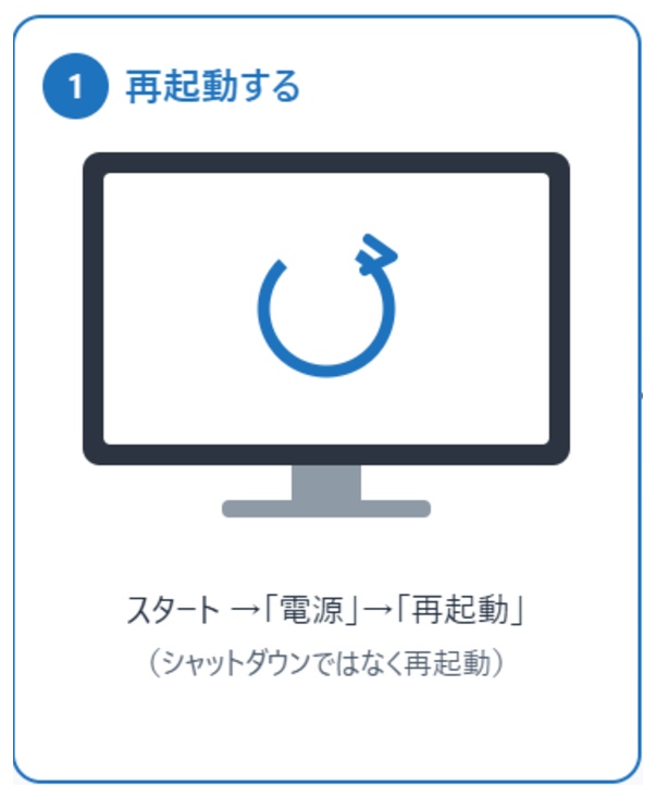 パソコンを再起動する(イメージ図)