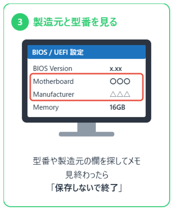 BIOS画面で製造元と型番を見る(イメージ図)