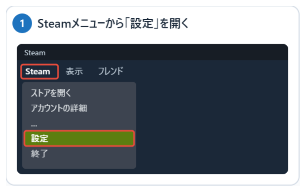 Steamメニューから「設定」を開く(イメージ図)
