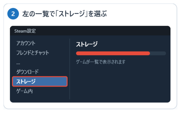 左の一覧で「ストレージ」を選ぶ(イメージ図)