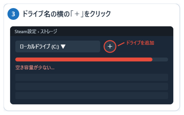 ドライブ名の横の「+」をクリック(イメージ図)