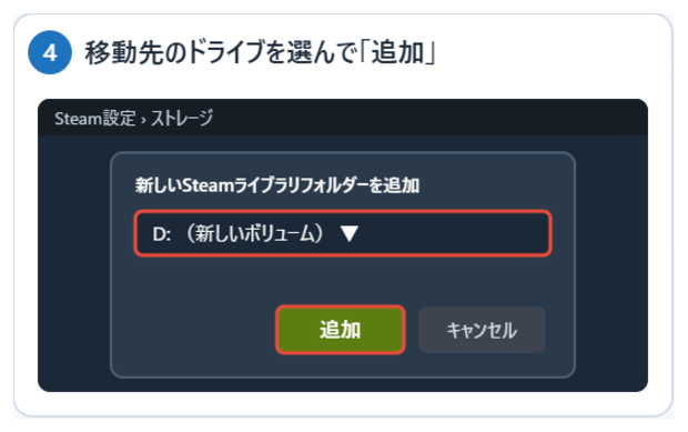 移動先のドライブを選んで「追加」(イメージ図)