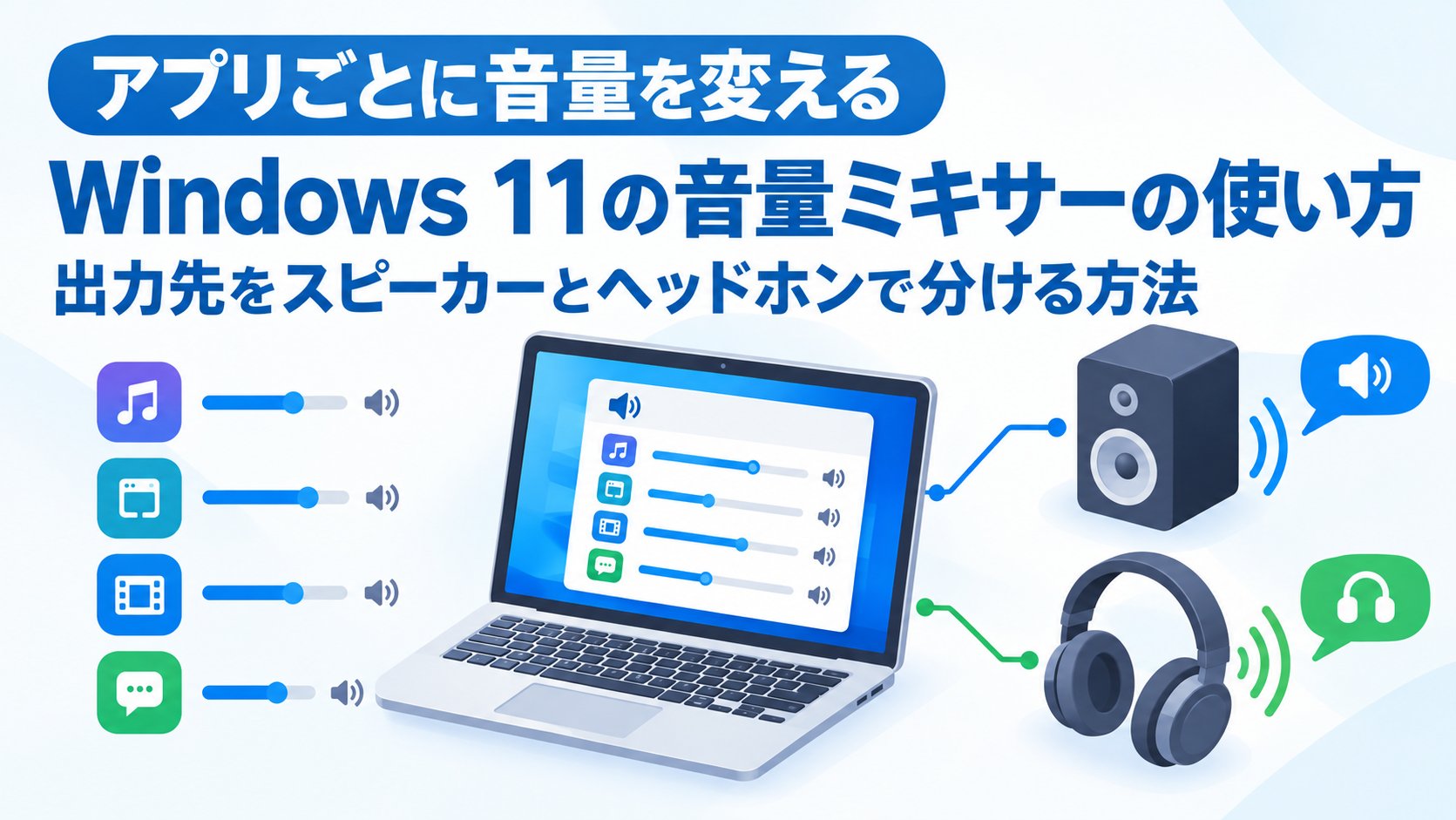 Windows 11の音量ミキサーの使い方｜出力先をスピーカーとヘッドホンで分ける方法
